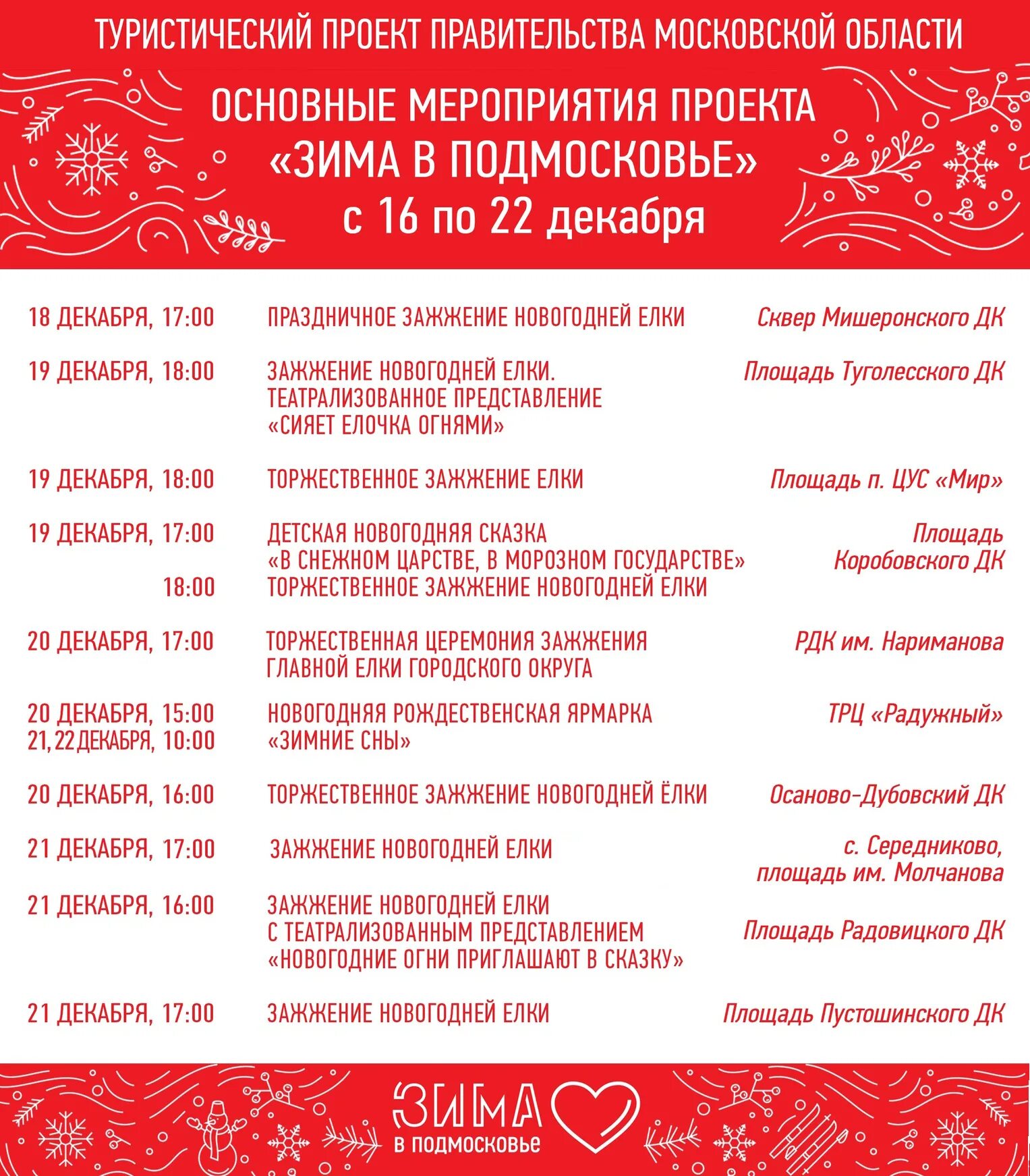 План мероприятий на декабрь. Мероприятия на декабрь в доме культуры. план мероприятий на декабрь в дк. план мероприятий на декабрь в доме культуры. зима в подмосковье программа мероприятий.