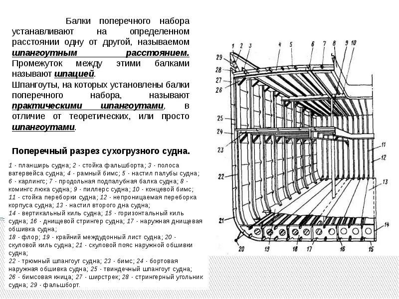 Конструктивные элементы судна. Продольная система набора корпуса судна шпангоут. продольная система набора корпуса танкера. комбинированная система набора корпуса судна. конструкция шпангоутов судна.