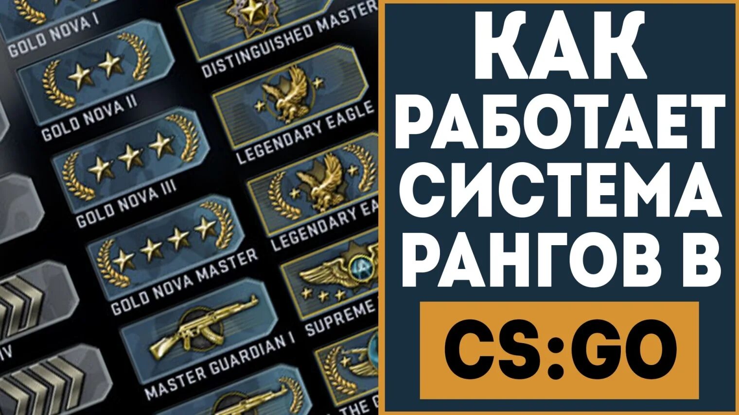 X rank. Ранги КС го 2021. Ранги КС го 21 ранг. Ранговая система КС го. Ранги КС го 2022.