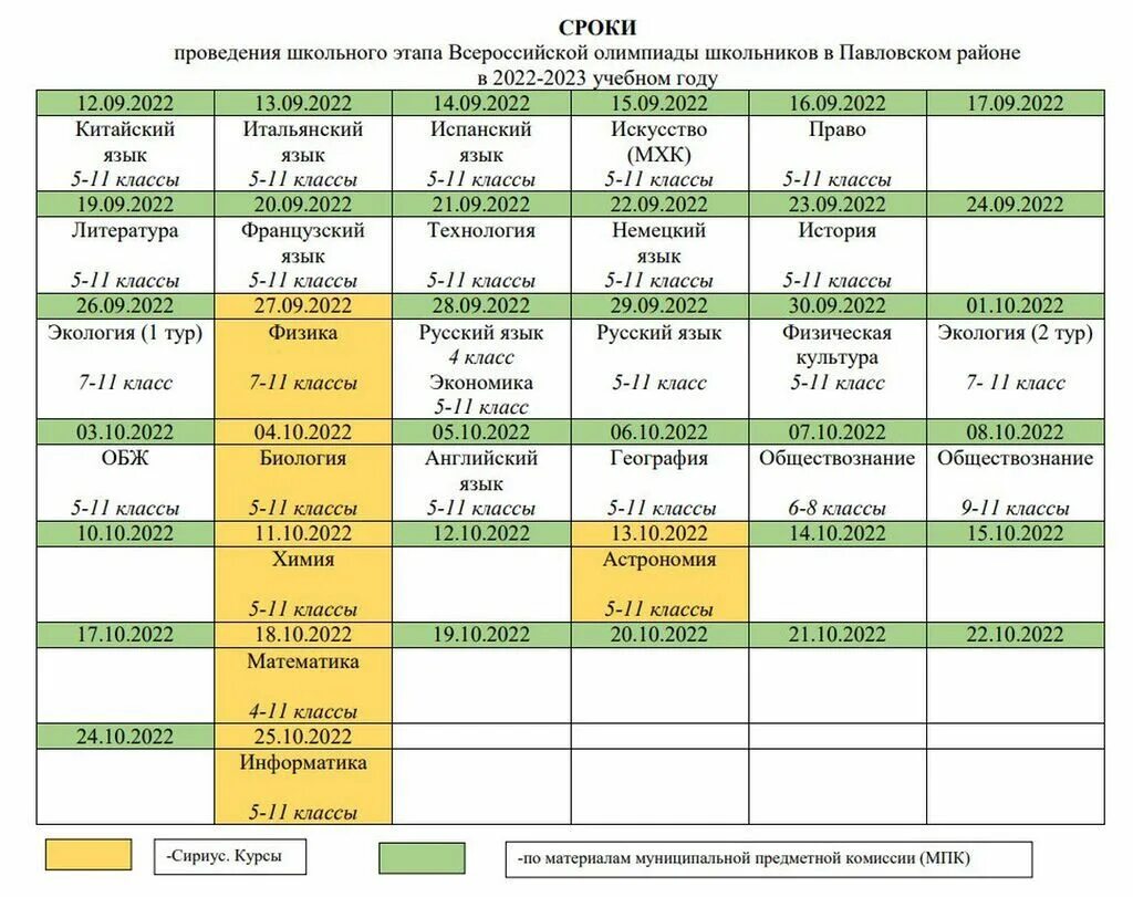 Сириус результаты биологии. Школьный этап Всероссийской олимпиады школьников Сириус. ВСОШ Сириус.