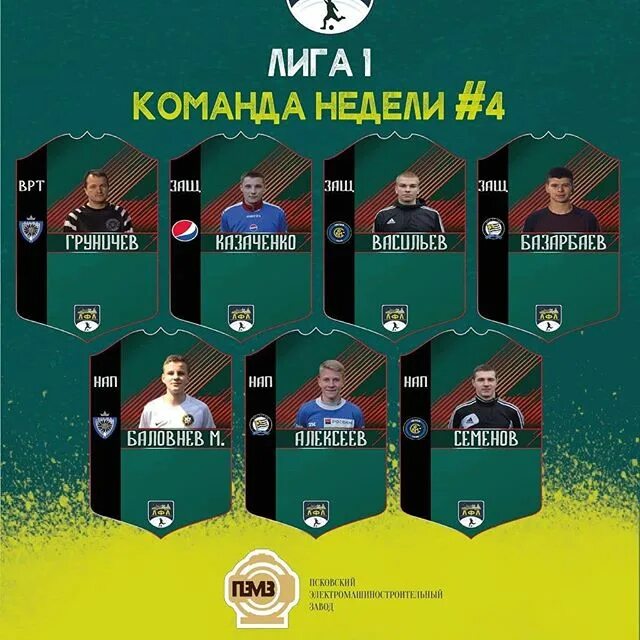 Totw игроки fifa 19. команда недели 4. лучшая команда недели. команда недели 4. команда недели 4.