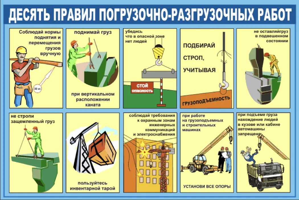 Какой способ очистки рабочих мест использовать запрещено. Безопасность труда при проведении погрузочно-разгрузочных работ. Правила погрузочно-разгрузочных работ. Требования безопасности при погрузочно-разгрузочных работах. Техника безопасности при погрузке.