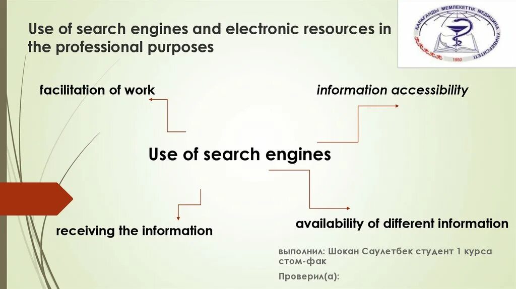 Киберсквоттинг. Seo продвижение сайтов. Using search. Seo продвижение. English with emma ielts.