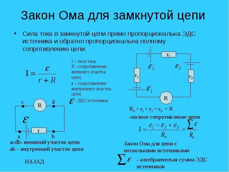 Электрическая схема полной цепи. Напряжение по закону Ома для участка цепи формула. Как определить силу тока в цепи. Цепь с несколькими источниками ЭДС полная ЭДС. Закон Ома для замкнутой цепи.