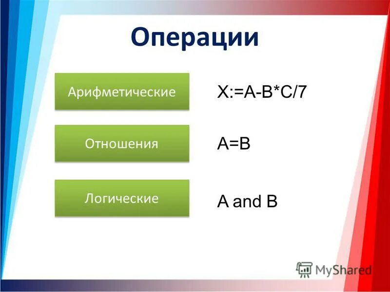 Арифметические операции операции отношения