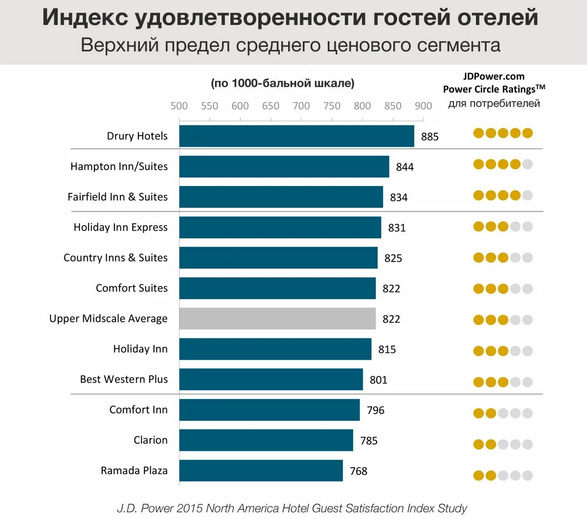 Состояние удовлетворенности жизнью