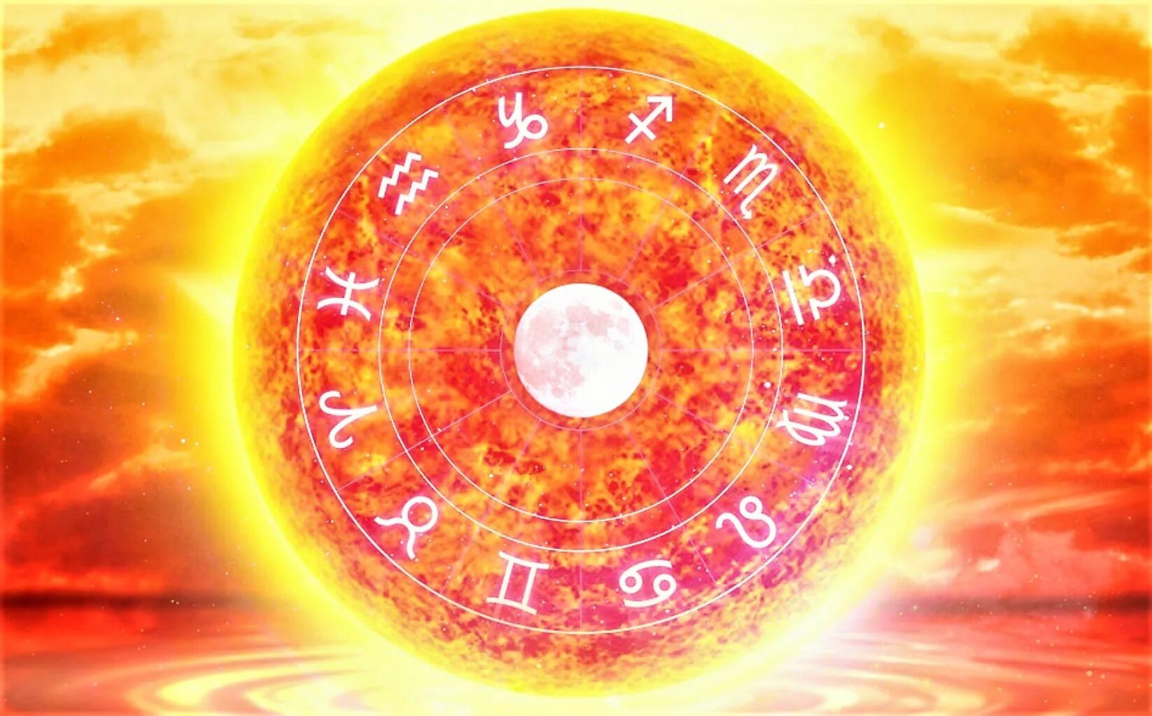 Солнце в астрологии. Солнце в знаках зодиака. Символ солнца в астрологии. Стихия солнца.