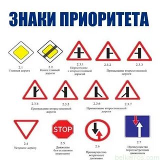 Дорожные знаки республики беларусь