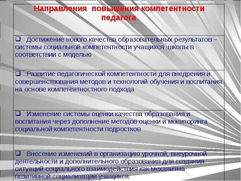 Повышение педагогической компетенции воспитателя. Повышение профессиональной компетентности. Повышение качества профессиональных компетенций педагога. Повышение профессиональной компетентности педагогов.