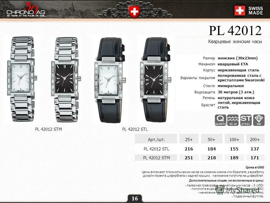 наручные часы mini mn2059blue. мужские часы размер. часы женские размер. размер часов женских 36. часы panthère de cartier женские.