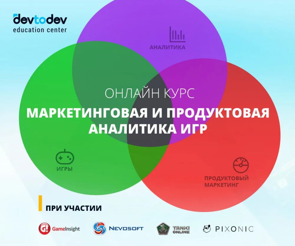 Программа курса от go practice продуктовый аналитик. Продуктовый аналитик. продуктовый маркетинг и аналитика. продуктовая аналитика. маркетинговая аналитика.