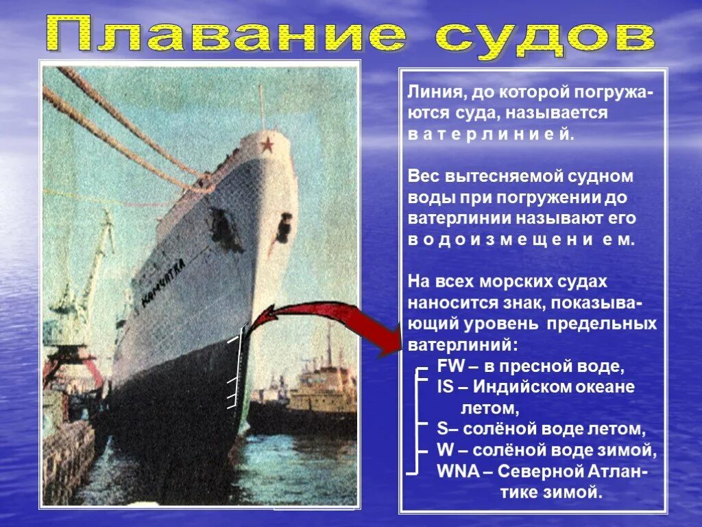 Плавание судов в воде. Плавание судов. Плавание судов физика. Плавание судов Ватерлиния. Презентация по физике плавание судов.