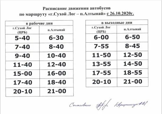 Расписание автобусов 31. Расписание автобусов сухой Лог Талица. Расписание автобусов Рудянка. Расписание автобусов сухой Лог Рудянка. Расписание автобусов сухой Лог Знаменка.