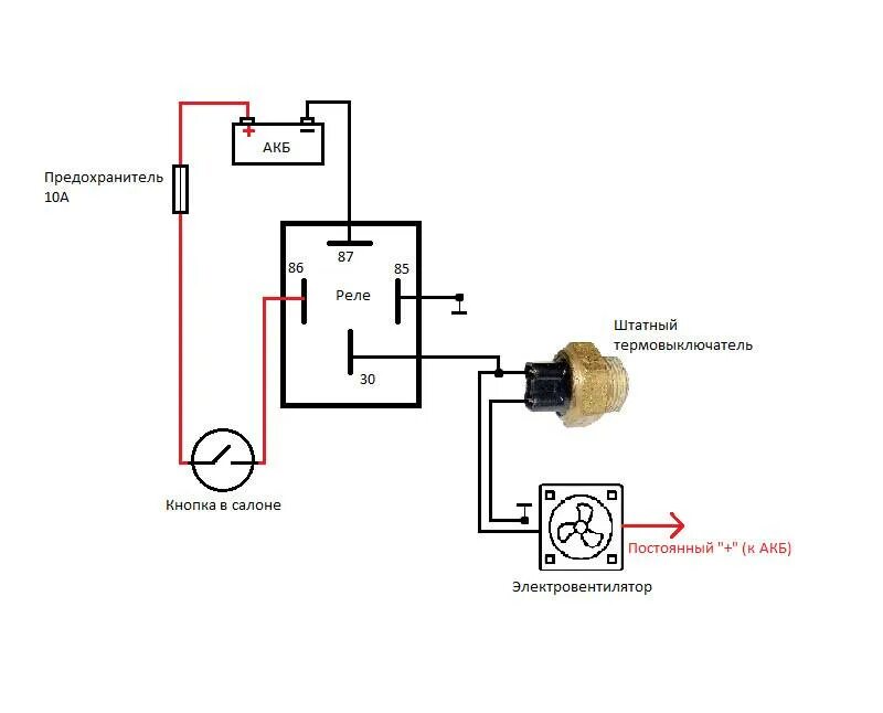 Схема подключения вентилятора через датчик. Схема подключения электровентилятора через 5 контактное реле. Схема подключения температурного датчика включения вентилятора. Схема подключения реле вентилятора охлаждения. Схема подключения вентилятора через реле 12в.