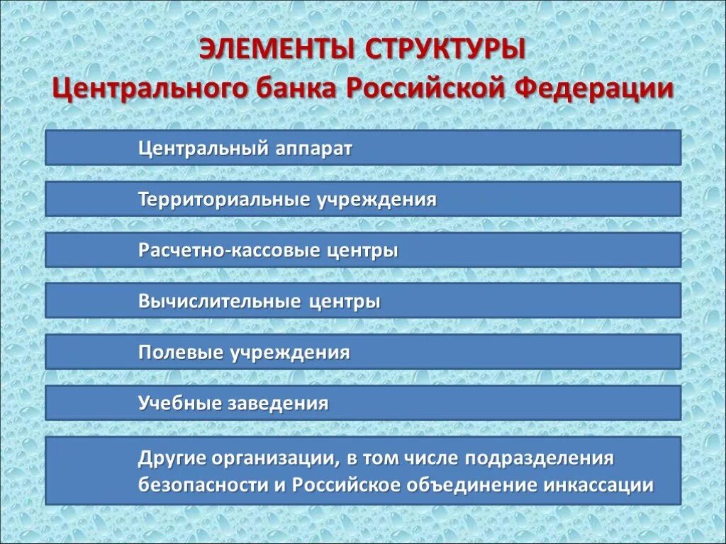 Структурные подразделения ЦБ. Структура центрального банка Российской Федерации. Структура управления ЦБР. Структура центрального банка ессхема.