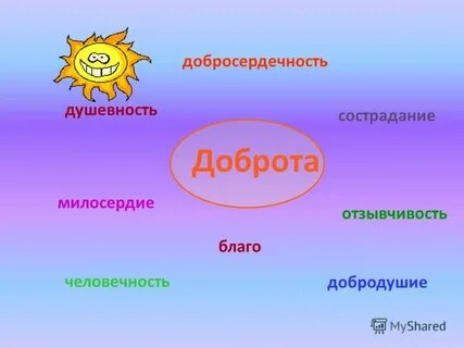 Примеры проявления добросердечности