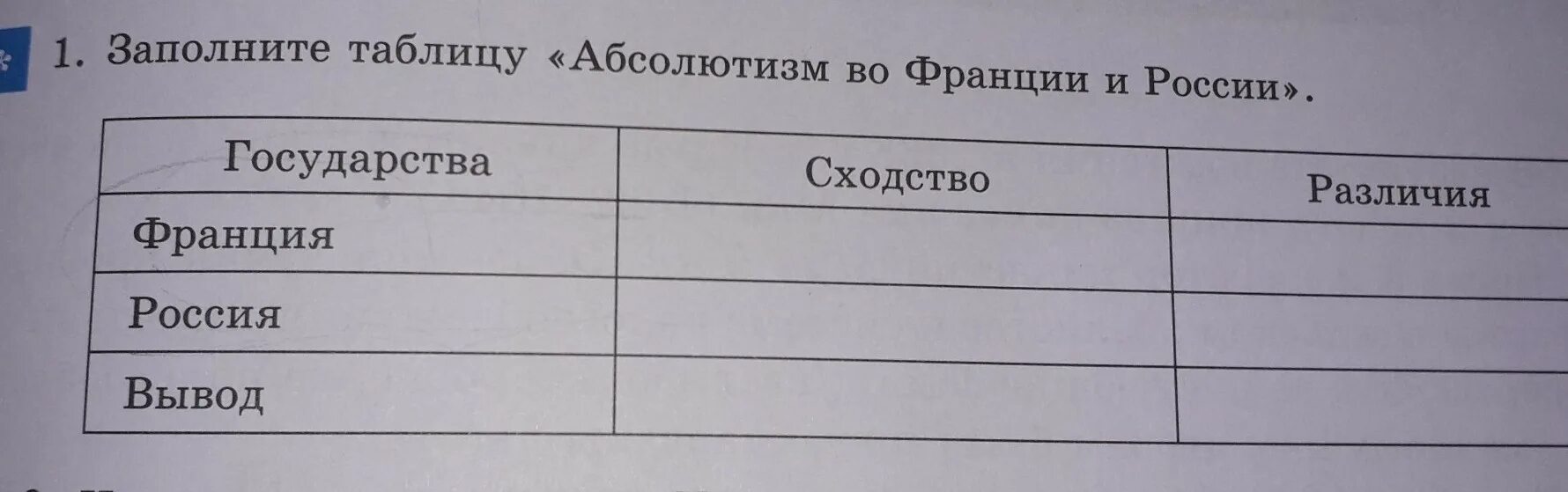 Заполнить таблицу сходство и различие. Заполните таблицу абсолютизм. Абсолютизм во Франции таблица. Сходства и различия России и Франции. Заполните таблицу «абсолютизм в Англии и во Франции».