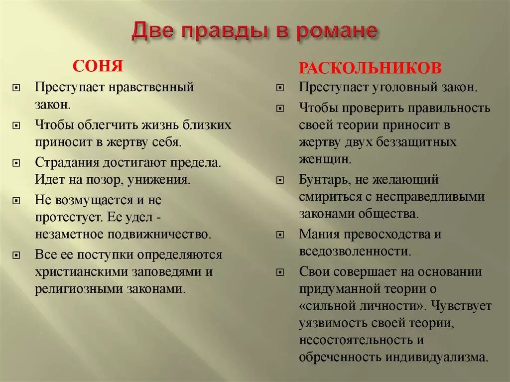 Раскольников теория сильной личности. Теория Раскольникова. Теория Раскольникова в романе преступление и наказание. Теория Родиона Раскольникова. Суть теории Раскольникова.