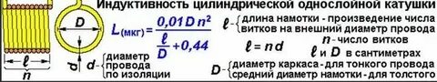 Диаметр намотки катушки