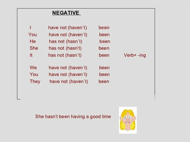 He didn t has or have. Have has правило. Haven't got или don't have. Have haven't правило. Don't have doesn't have правило.