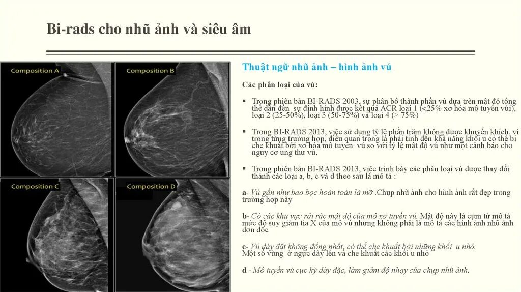 ACR 3 маммография что это. Классификация birads маммография. Маммография birads 4. Маммография молочных желез ACR 3 birads 1. Что значит категория bi rads