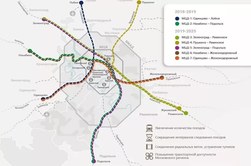 Как проходит мцд 2. Московские диаметры мцд4. мцд-3 схема станций. мцд-4 схема станций. мцд электрозаводская станция.