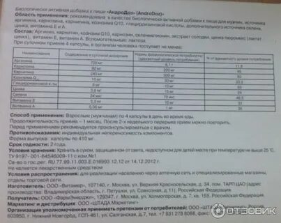 Андрокомплекс отзывы