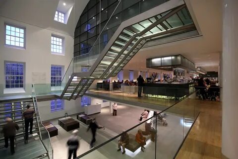 Trips to museum