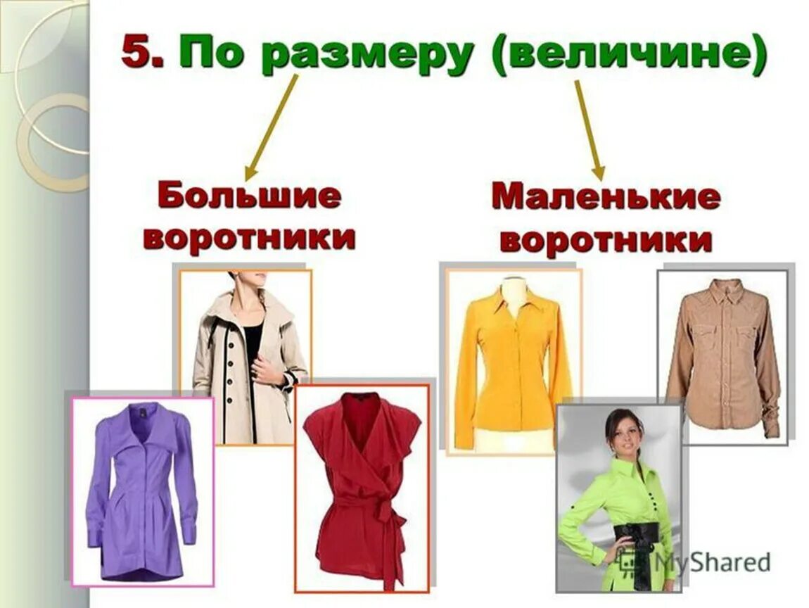 Как называется воротник без воротника. Виды воротников. классификация воротников в одежде. виды воротников презентация. типы воротников женских платьев.