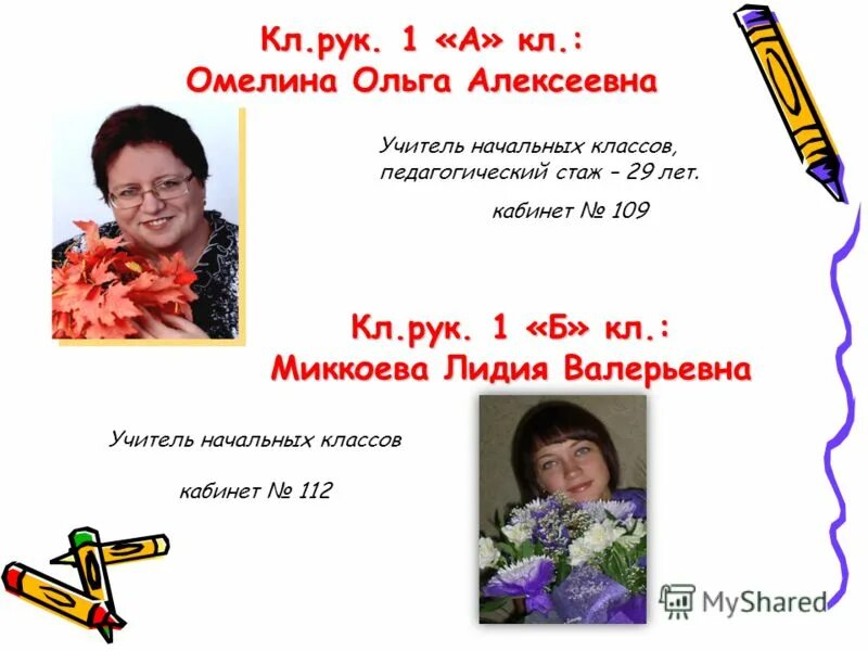 учитель начальных классов норильск