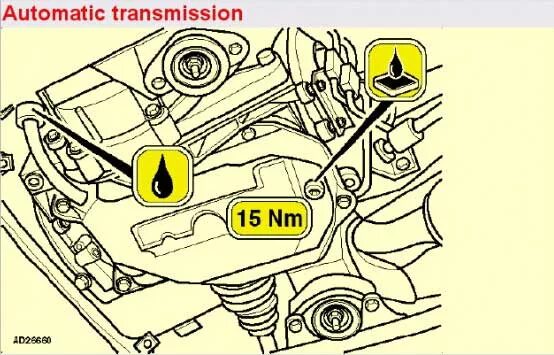 Масло Ауди автомат АКПП а6 с5. Щуп АКПП Audi a4 b5. Ауди а4 пробка АКПП сливная. Щуп АКПП Ауди а6 с5 2.4 1999г. Уровень масла ауди а6 с5