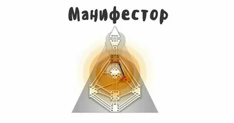 Что значит манифестировать