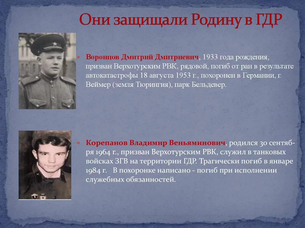 Они защищали родину. Проект они защищали родину. Проект на тему они защищали родину. Кто защищал нашу родину. Проект они защищали родину книга воспоминаний