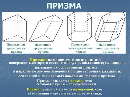 Многогранник призма прямая правильная призма