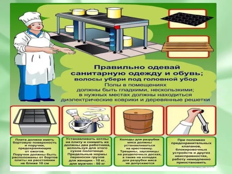 Инструкция по охране труда при мытье посуды