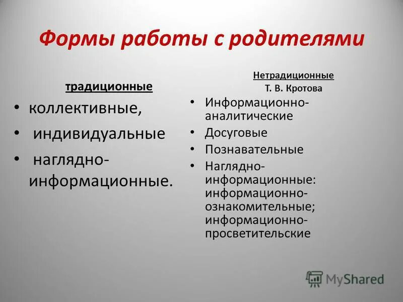 Информационно-аналитические формы работы с родителями в доу. Наглядно информационные формы работы с родителями в детском саду. Аналитическую форму работы с родителями:. Информационно аналитические формы работы с родителями. Современные формы работы с родителями.