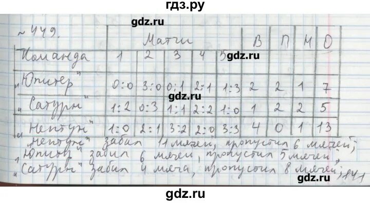 Математика 6 класс виленкин номер 449. Номер 449 по математике 5 класс Виленкин 2. Математика 5 класс 2 часть номер 449. Математика 5 класс 2 часть стр 87 номер 449.