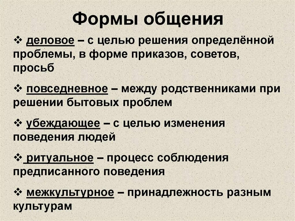 Какие виды общения бывают 6 класс обществознание. Формы общения. Основные формы общения. Формы общения в психологии. Формы и виды общения в психологии.