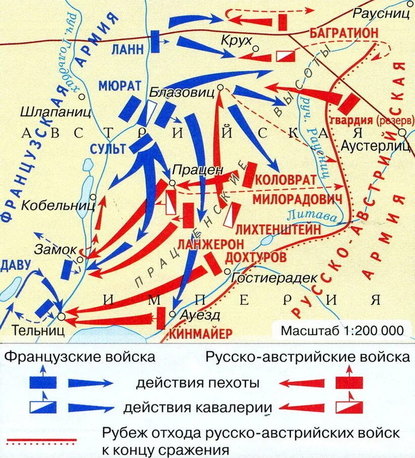 Аустерлиц дата. Битва при Аустерлице схема сражения. Битва под Аустерлицем 1805 карта. Битва при Аустерлице план сражения. Битва на Аустерлице карта.