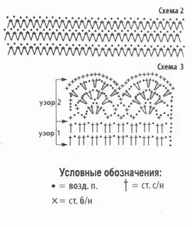 Схемы красивых планок