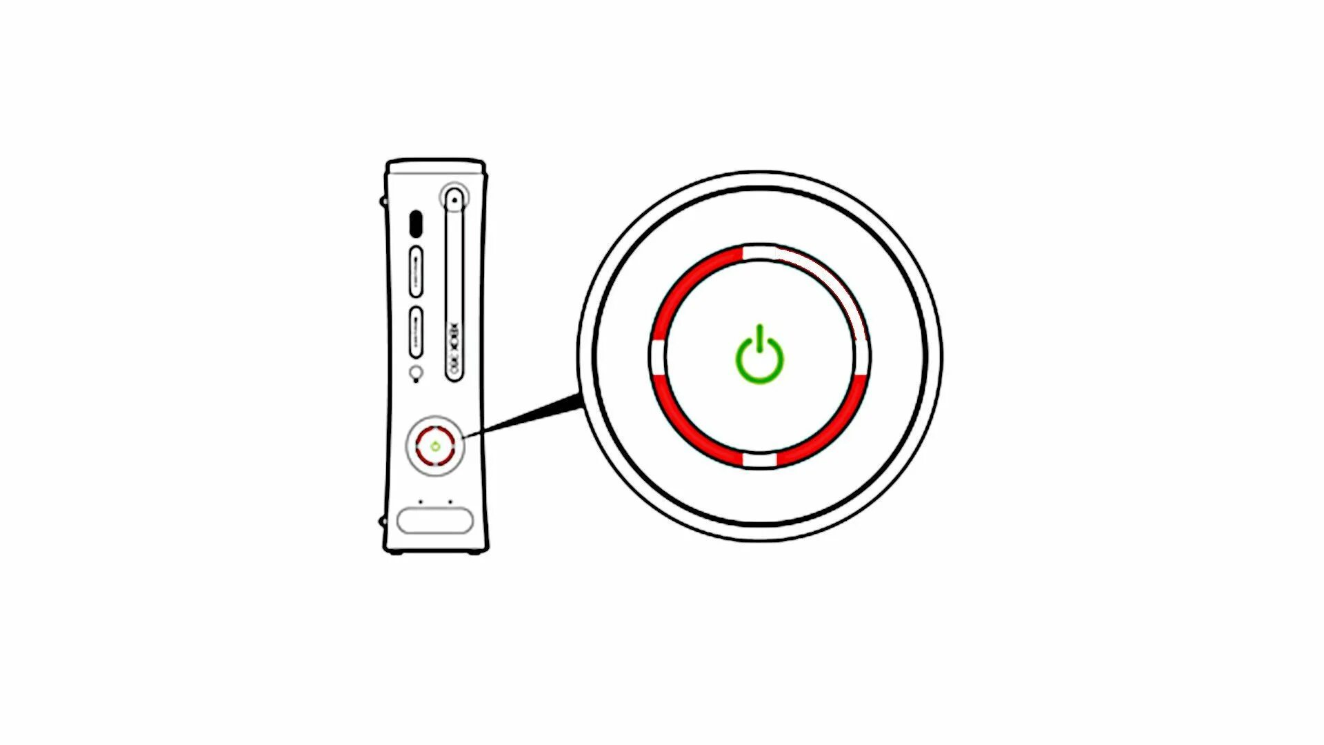 Почему наушники горят красным. Xbox 360 Red Ring. Красное кольцо смерти Xbox 360. Кольцо смерти Xbox 360. Xbox 360 красное кольцо.