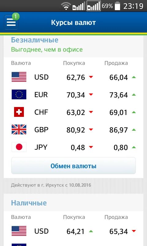 Обмен валюты. Курсы валют. Курс валют на сегодня. Курсы валют в Москве. Курсы валют на сегодня карта
