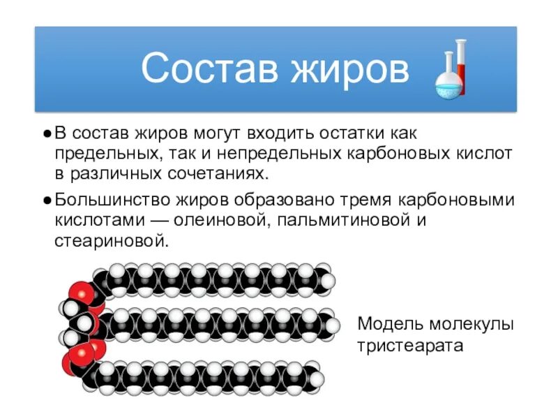 Строение молекулы жира химия. Состав жиров химия 10 класс. Структура молекул жиров. Строение твердых жиров. Жиры образованы карбоновыми кислотами