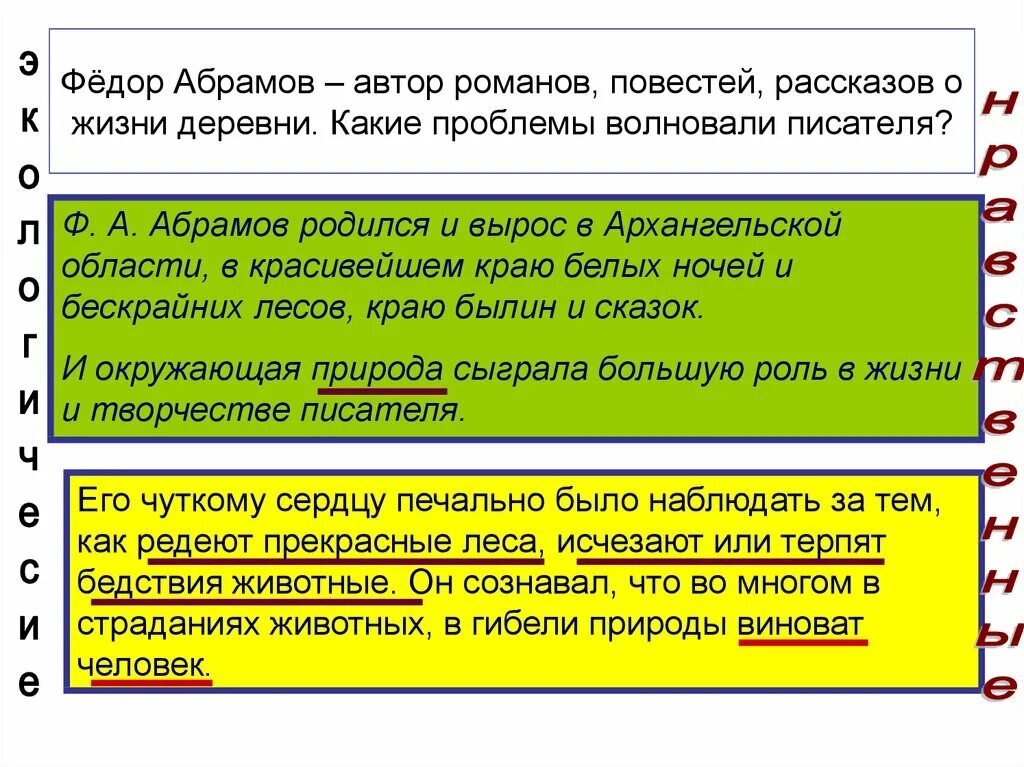 Главная мысль рассказа о чем плачут лошади. Рассказ о чем плачут лошади Абрамов. Нравственные проблемы в рассказе о чем плачут лошади. Какие проблемы волнуют писателя.