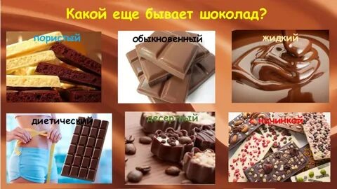 Какой бывает шоколад