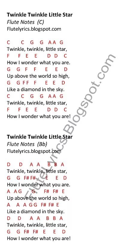 Мы маленькие звезды слова. Twinkle Twinkle little Star слова. Twinkle Twinkle little перевод. Twinkle Twinkle little Star текст и перевод. Twinkle Twinkle little Star Notes.