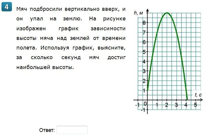 Мяч подбросили вертикально вверх