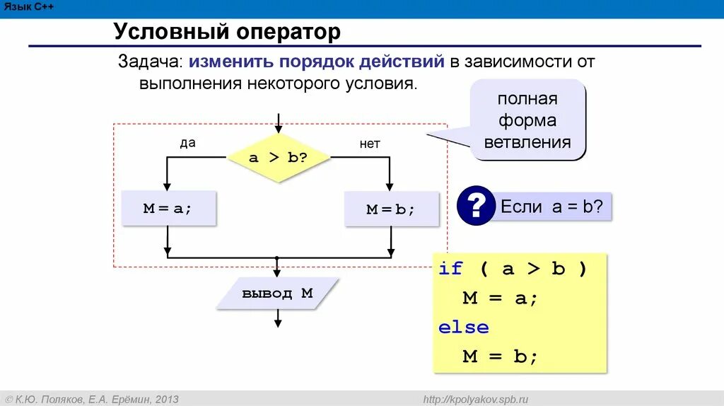 Условный. Задачи на условный оператор. Условные операторы c. Условный оператор с++. Условные операторы c++.