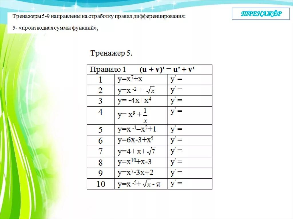 Производная функции тренажер. Тренажер по нахождению производной функции. Тренажер по вычислению производной 10 класс. Производные тренажер с ответами. Тест производная 10