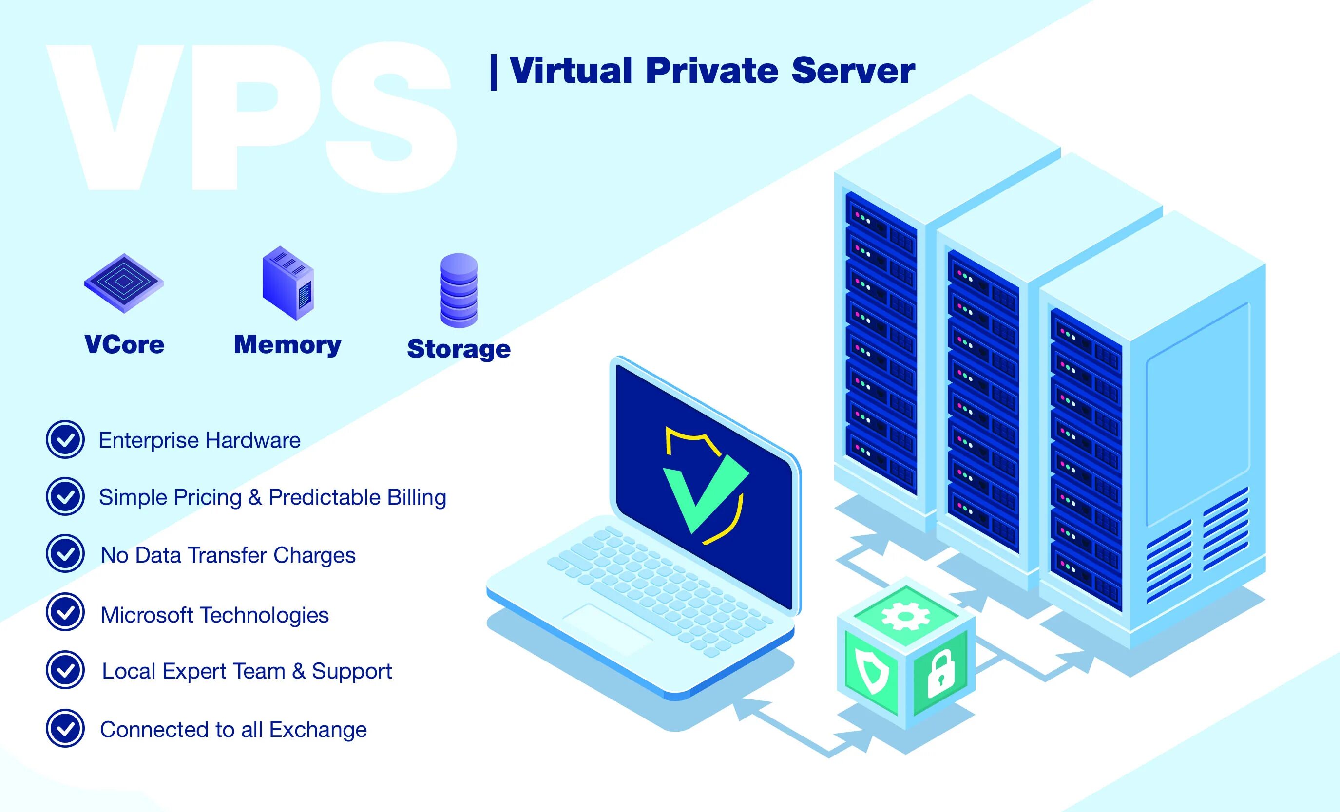 Vps host. Виртуальный сервер. VDS сервер. Виртуальные выделенные серверы VDS/VPS. Хостинг.